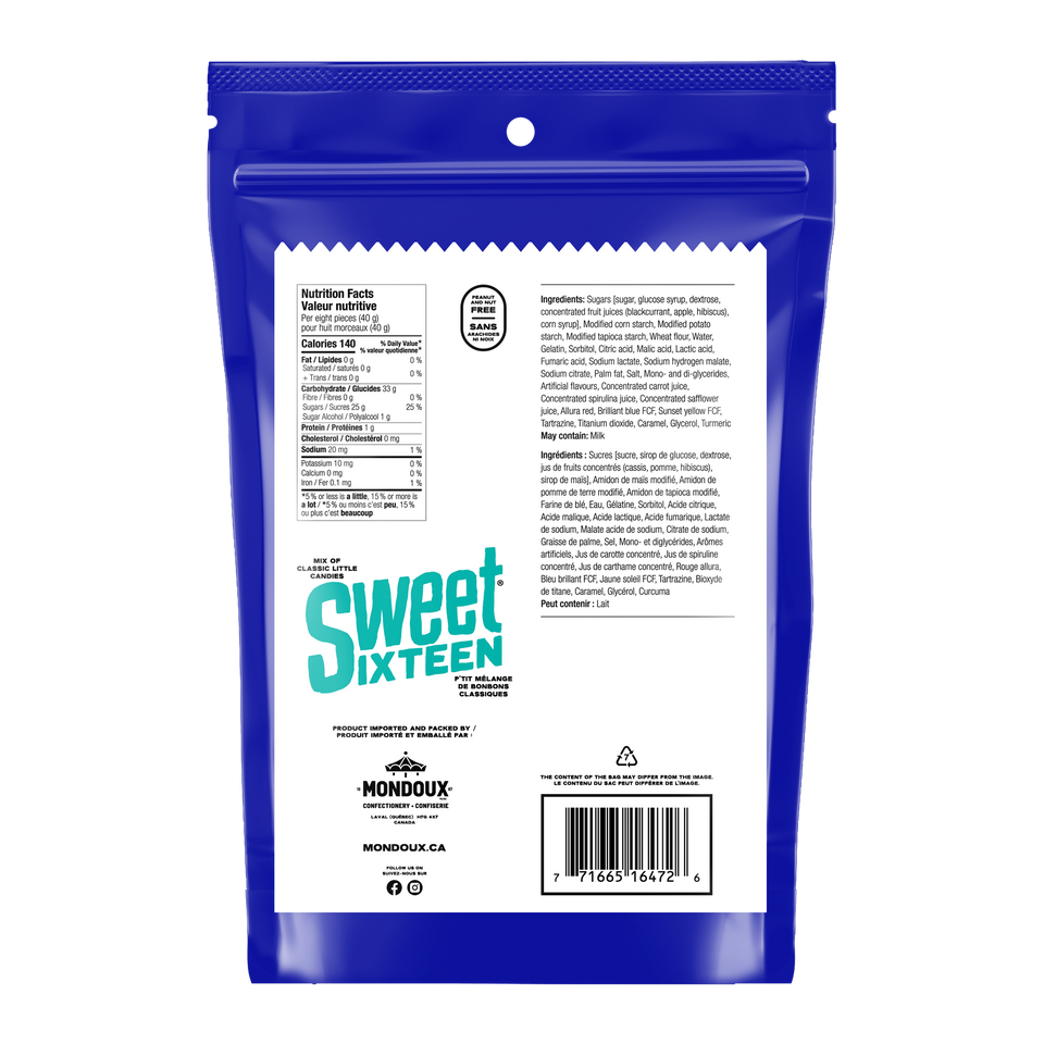 Mélange Sucré et Suret